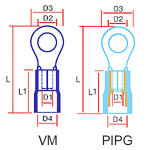 311 VM/PIPG Series