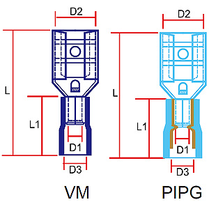 365 VM/PIPG Series